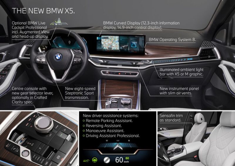 BMW X5 facelift