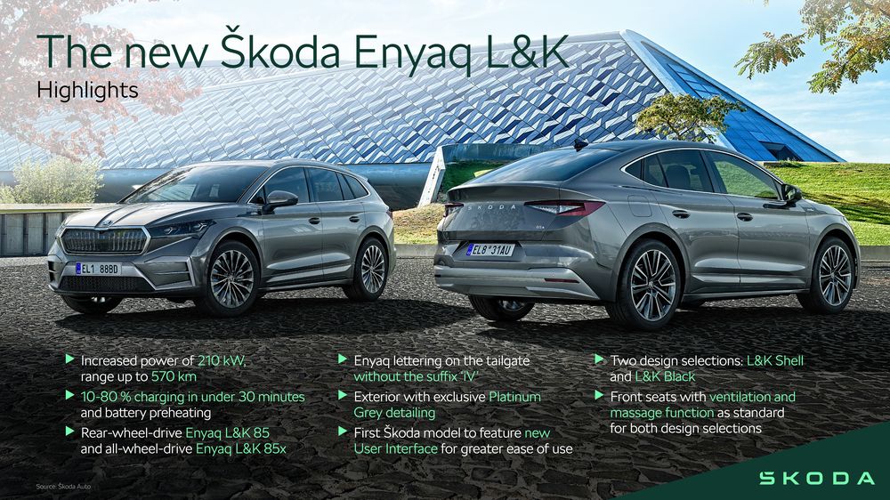Škoda Enyaq L&K 85